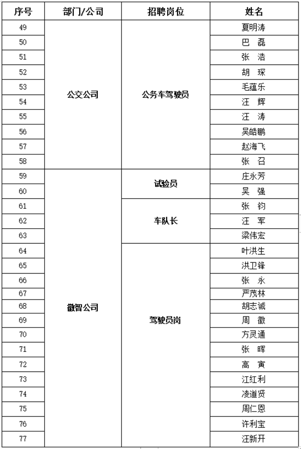 1651132095777954.png 3.png