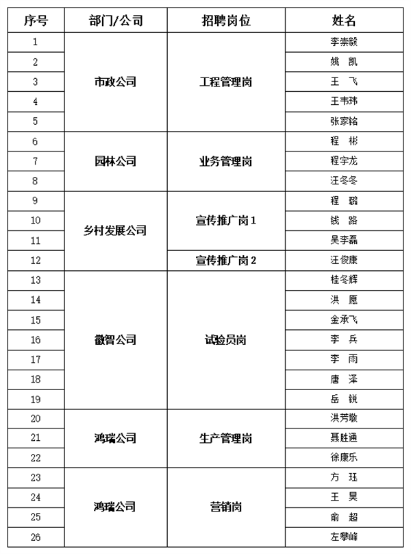 1656322508721496.png f4997e5041941587bffff50442ee535.png