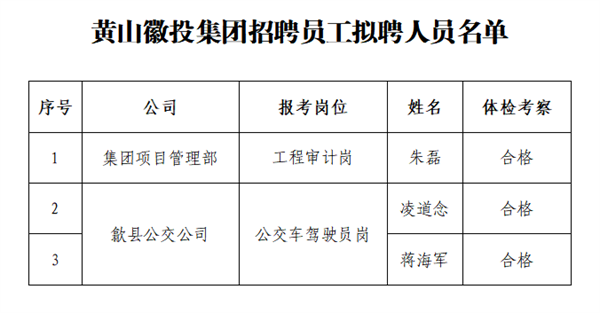 1674009219240769.png 1674009140795.png