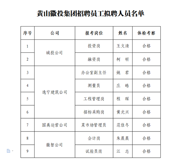 1681462277650319.png 1681459139076.png